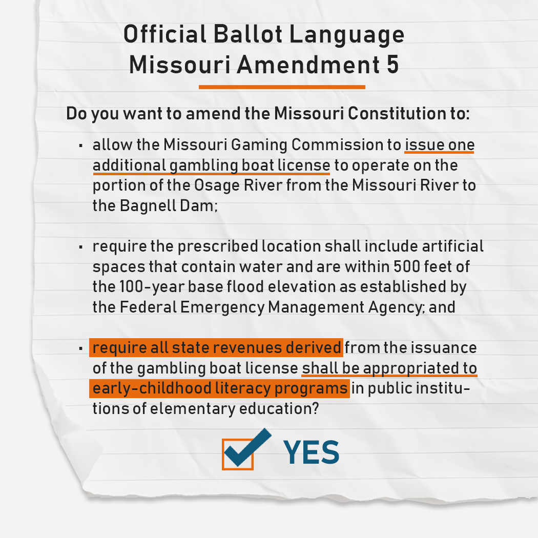 More About Amendment 5 Section Image